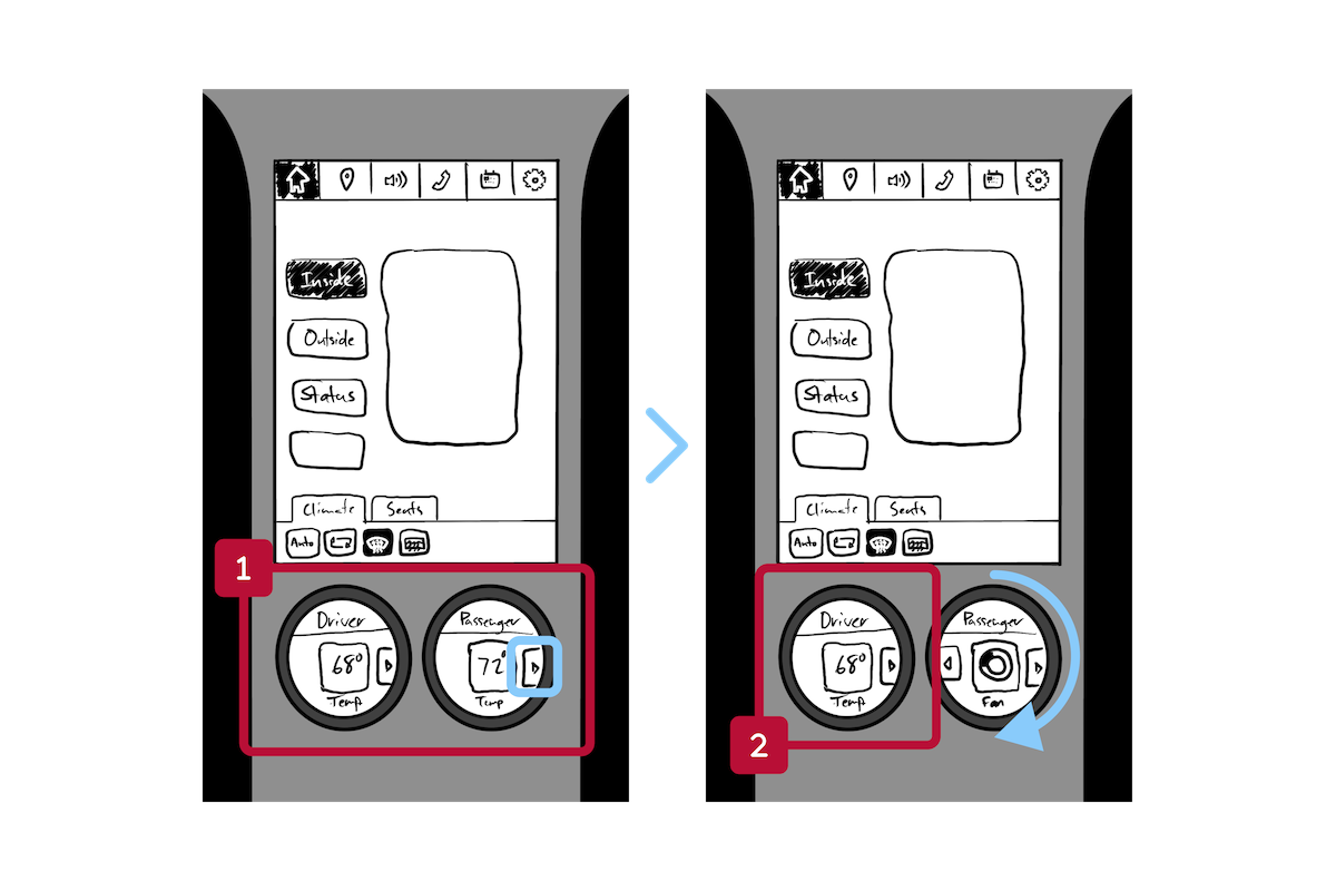 2 frames from a sketched prototype showing the touchscreens and knobs being used in succession