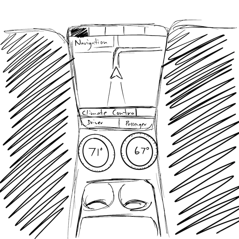 A rough sketch of the dashboard and center console of a car, showing the center touch screen and two knobs underneath it