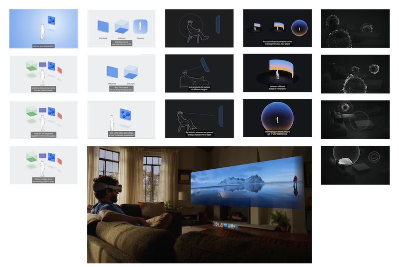 An array of still frames taken from a promotional video about Apple's Vision Pro VR headset and how the company envisioned the 3D and spatial aspects of computing for virtual space