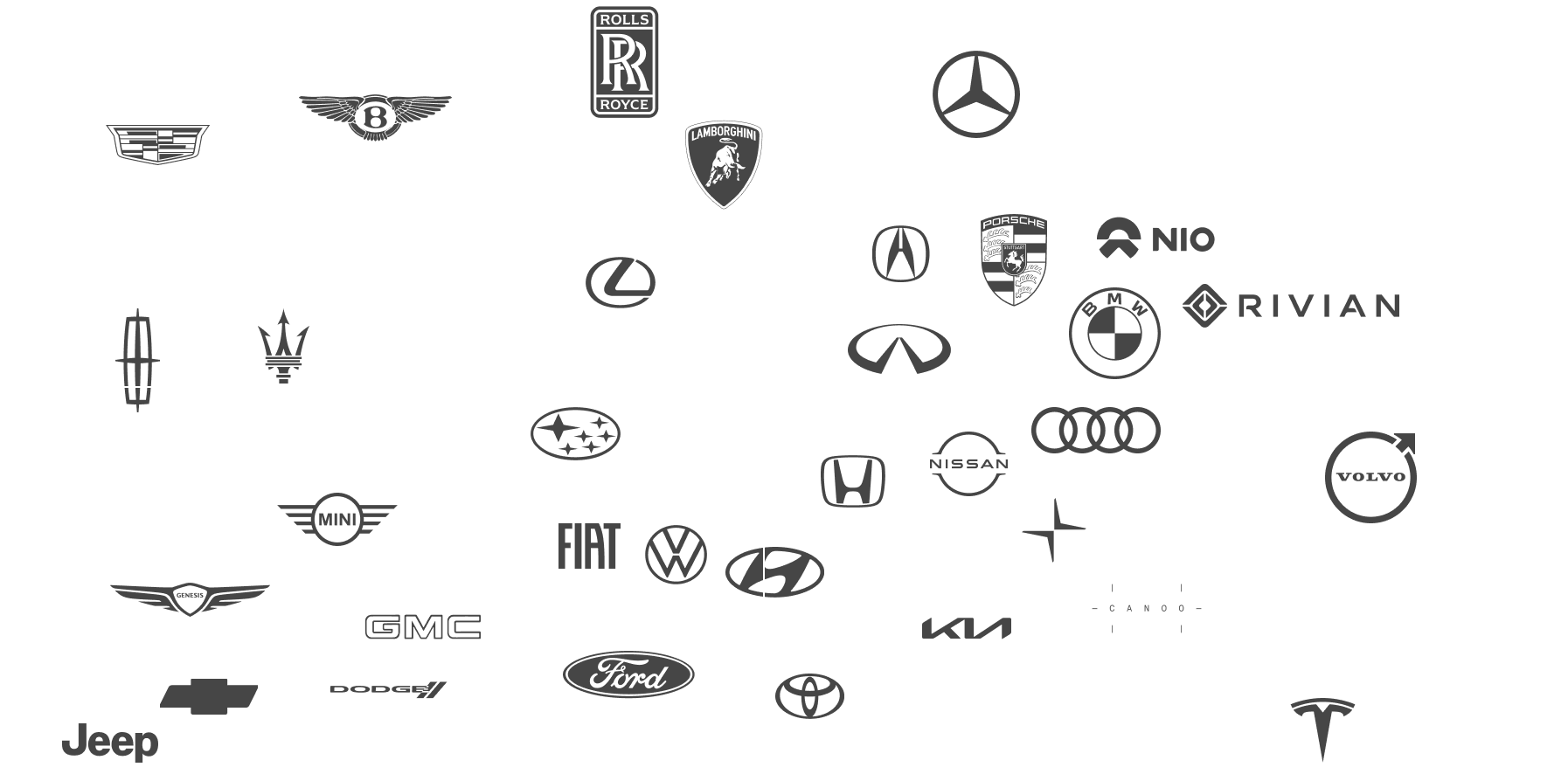 A graph showing the positioning of various car brands along 2 axes; the x-axis (horizontal) shows `stagnant` with `exploring` on the right; the y-axis (vertical) shows `luxury` on top and `basic` on the bottom; Apple's positioned in the top right as a luxury brand that explores technology