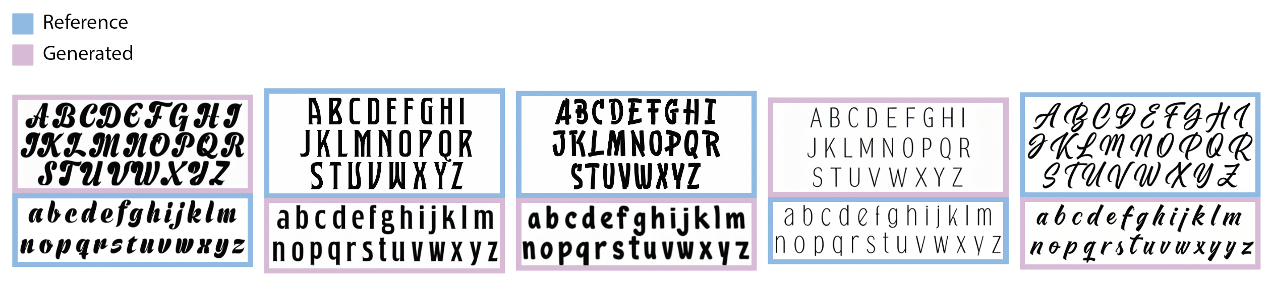 A series of typecase pairs with the uppercase of a font next to a lowercase generated by AI, and vice versa.