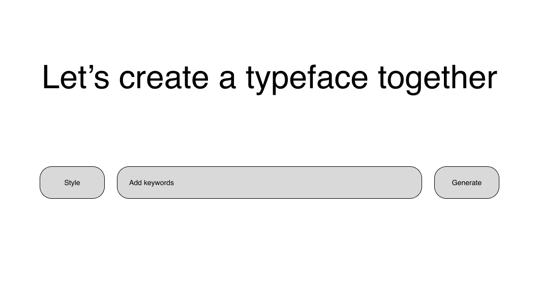 A low fidelity wireframe of an AI-generating website, with a Style selector and a text input for Keywords next to a Generate button