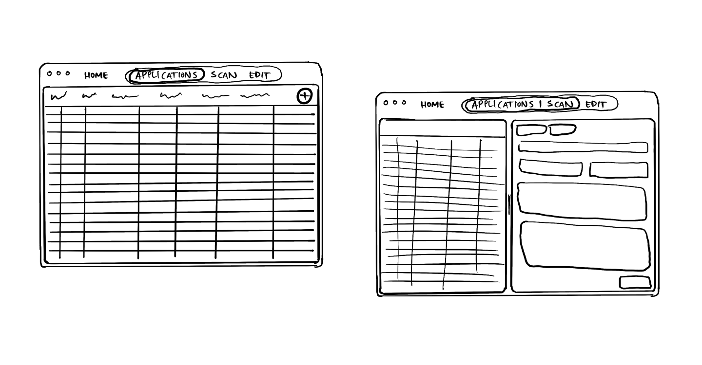Rough sketch of 2 screens of an app to show how the interface can be split in half to show 2 pages at once.