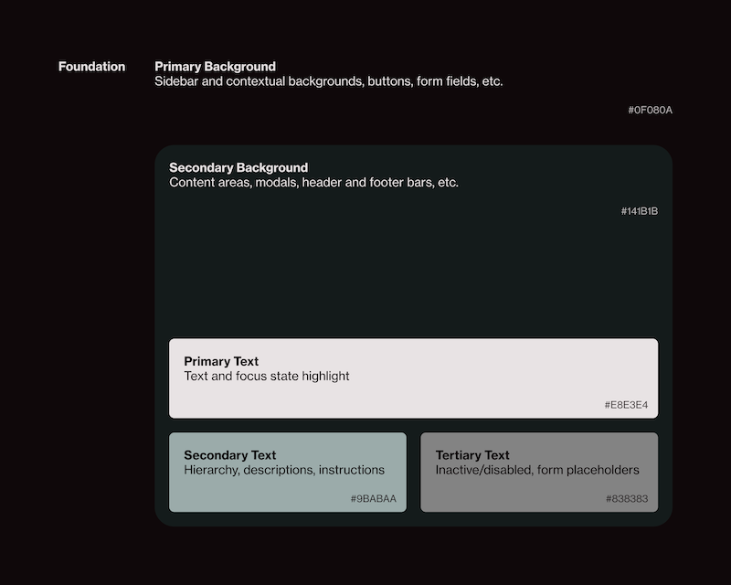 A color palette labeled with several colors from near-black to white labeled per their usage: near-black for backgrounds to white for most text.