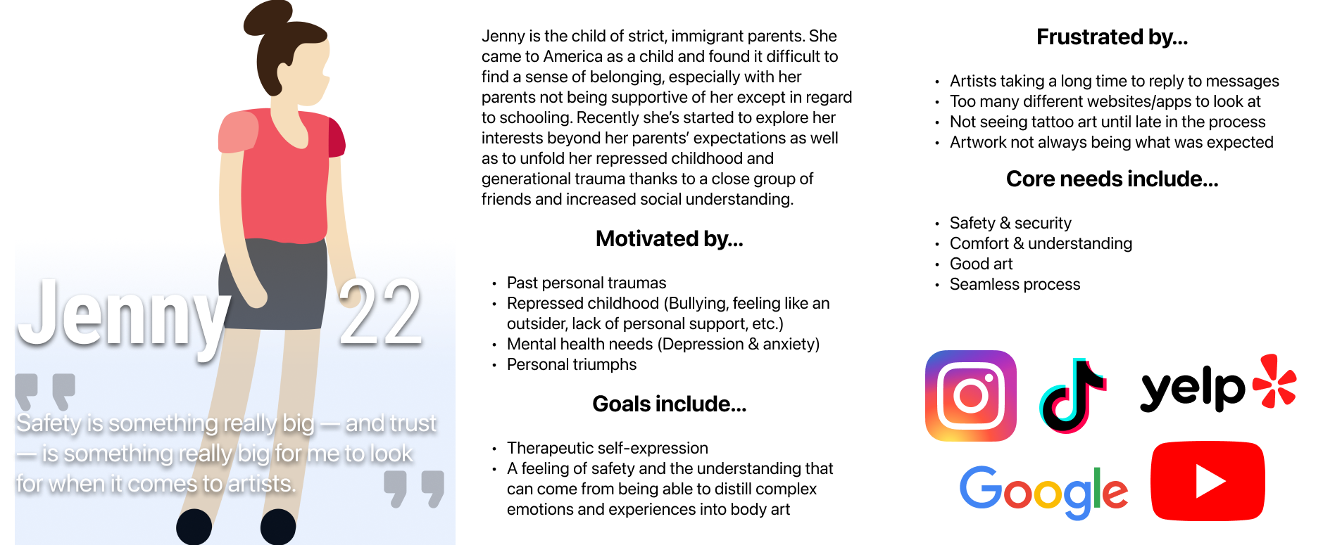 A visual called a persona, detailing a fictitious person named Jenny, a 22-year-old interested in getting tattoos. This visual includes a short bio and details her motivations, goals, frustrations, and needs.